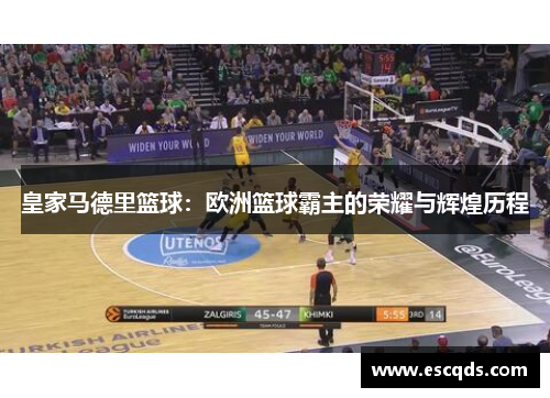 皇家马德里篮球:欧洲篮球霸主的荣耀与辉煌历程 皇家马德里篮球:欧洲篮球霸主的荣耀与辉煌历程